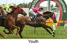Youth (14772 bytes)