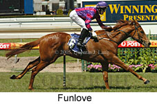 Funlove (16193 bytes)