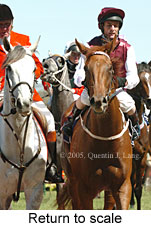 Return to scale (16492 bytes)