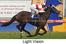 Light Vision (14772 bytes)