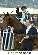 Return to scale (14008 bytes)