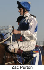 Zac Purton (11056 bytes)