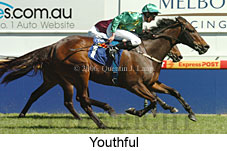 Youthful (16564 bytes)