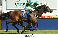 Youthful (16564 bytes)