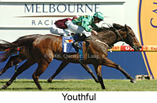 Youthful (16564 bytes)