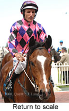 Return to scale (16492 bytes)