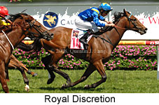 Royal Discretion (16193 bytes)