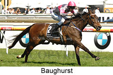 Baughurst (16193 bytes)