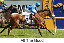 All The Good (16193 bytes)