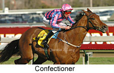 Confectioner (15187 bytes)