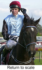 r9rtosc.jpg (13244 bytes)