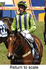 Return to scale (16492 bytes)