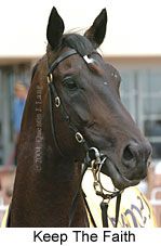 Keep The Faith (10494 bytes)