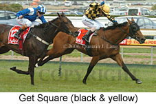 Get Square (16193 bytes)