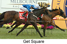 Get Square (16193 bytes)