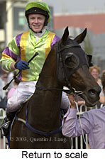 Return to scale (12996 bytes)