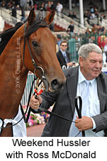 Weekend Hussler (14872 bytes)