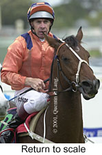 r2rtosc.jpg (12763 bytes)