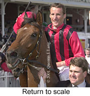 r5rtosc.jpg (14089 bytes)