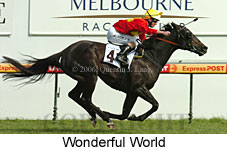 Wonderful World (14772 bytes)
