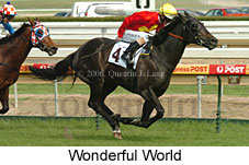 Wonderful World (14772 bytes)