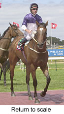 r1rtosc.jpg (18003 bytes)