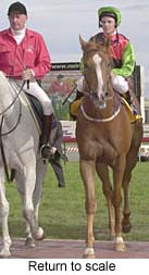 r9rtosc.jpg (15414 bytes)