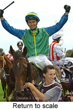 Return to scale (15361 bytes)