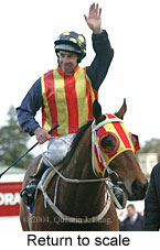 Return to scale (12589 bytes)