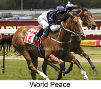 World Peace (16665 bytes)