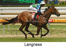 Langness (16081 bytes)