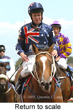 Return to scale (14008 bytes)