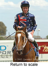 Return to scale (14008 bytes)