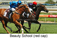 Beauty School (14772 bytes)