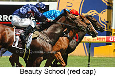 Beauty School (14772 bytes)