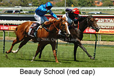 Beauty School (14772 bytes)