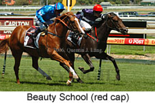 Beauty School (14772 bytes)