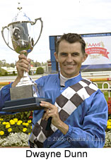 Dwayne Dunn (14008 bytes)