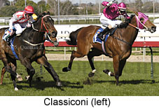 Classiconi (14772 bytes)