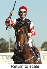 Return to scale (14008 bytes)