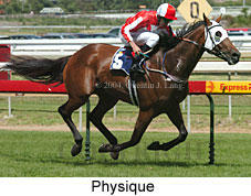 Physique (18754 bytes)