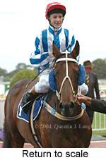 Return to scale (12714 bytes)