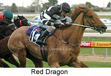 Red Dragon (15353 bytes)