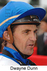 Dwayne Dunn (14008 bytes)