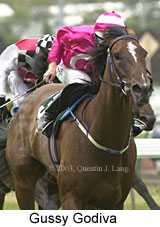 Gussy Godiva (14077 bytes)