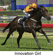 Innovation Girl (14871 bytes)