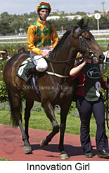 Innovation Girl (17538 bytes)