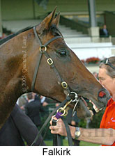 Falkirk  (17710 bytes)