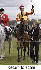 Return to scale (13729 bytes)