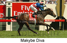 Makybe Diva (17455 bytes)